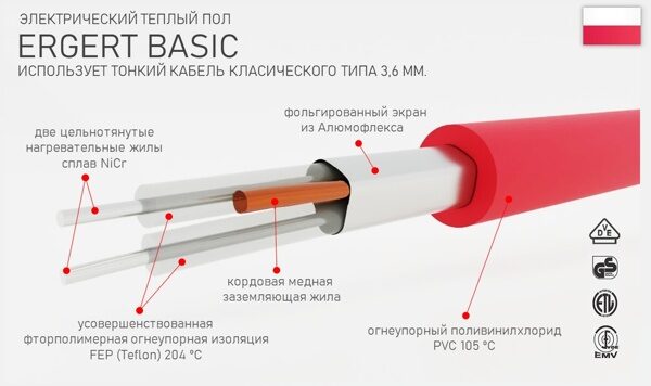 ERGERT MAT BASIC-ETMB