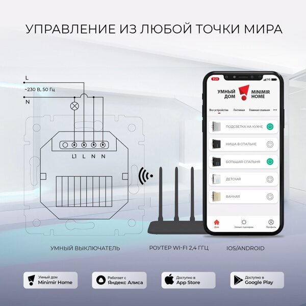 umnyy-sensornyy-vyklyuchatel-odnoklavishnyy-belyy-w4513001-a064139_0003